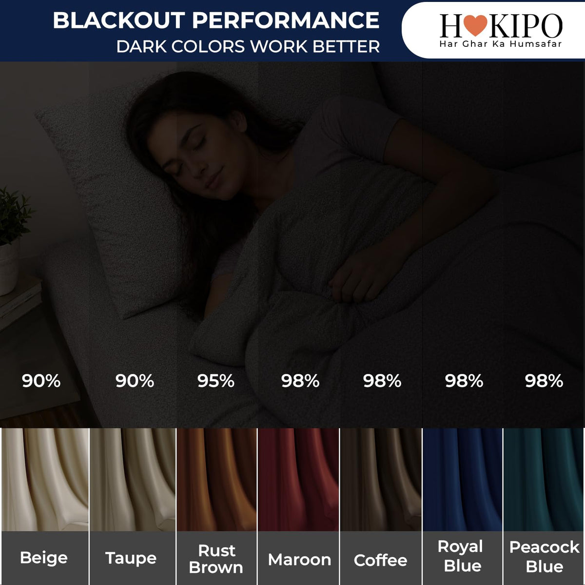 HOKIPO Midnight True Blackout Curtains, 7 Feet Long - Royal Blue - image 2