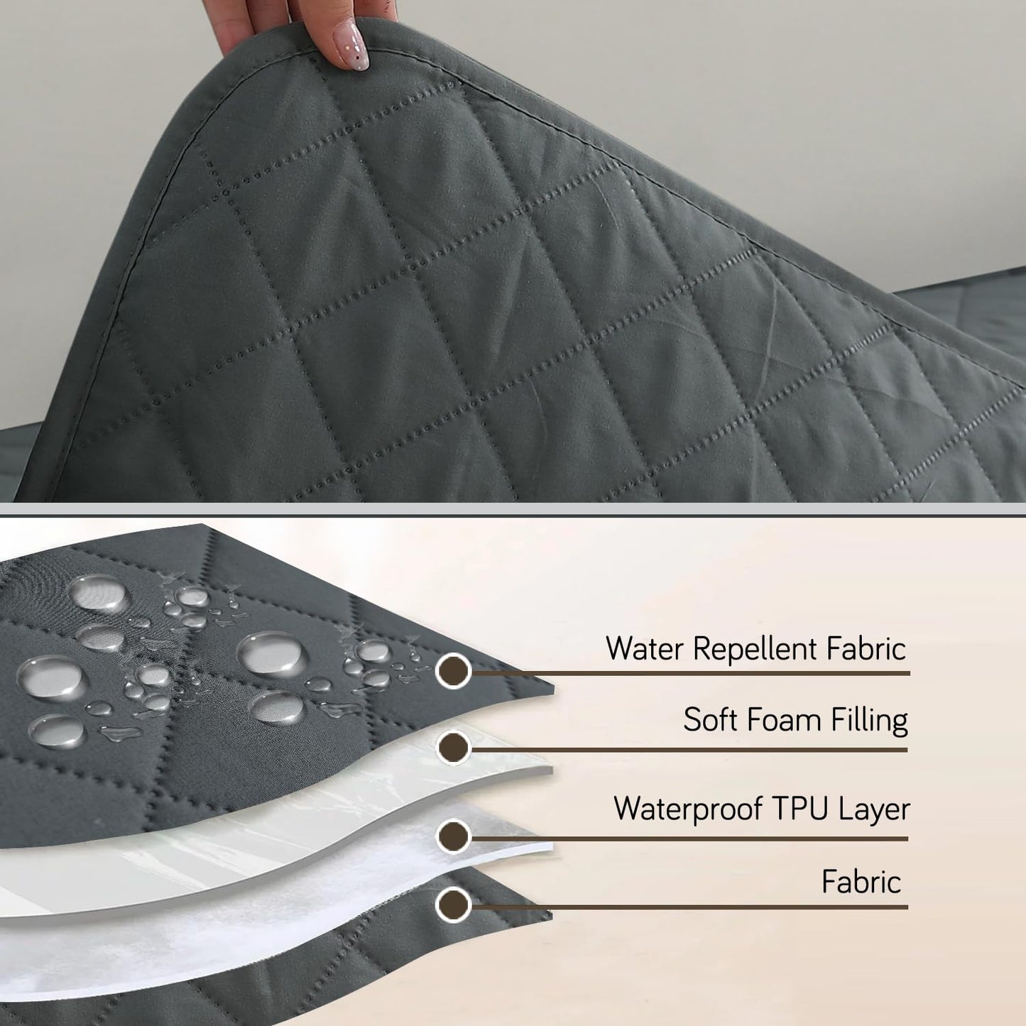 HOKIPO Waterproof Quilted Quick Dry L Shape Sofa Seat Cover Mat, Dark Grey