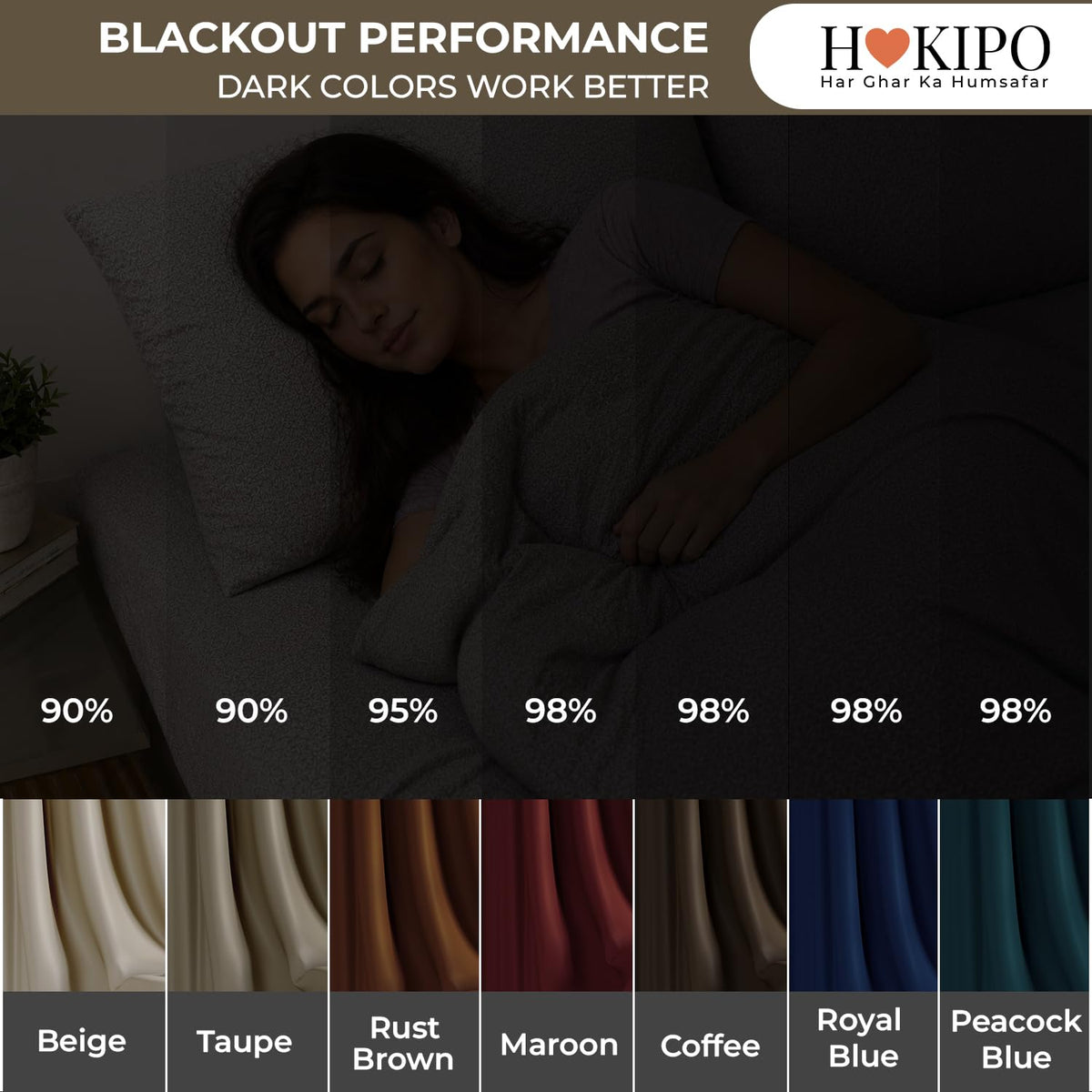 HOKIPO Midnight True Blackout Curtains, 7 Feet Long - Taupe - image 2