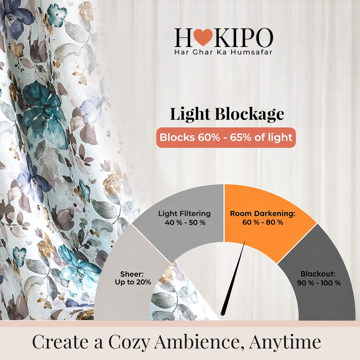 HOKIPO Bloomscape Eyelet Curtains, 7 Feet Long - Floral White - image 5