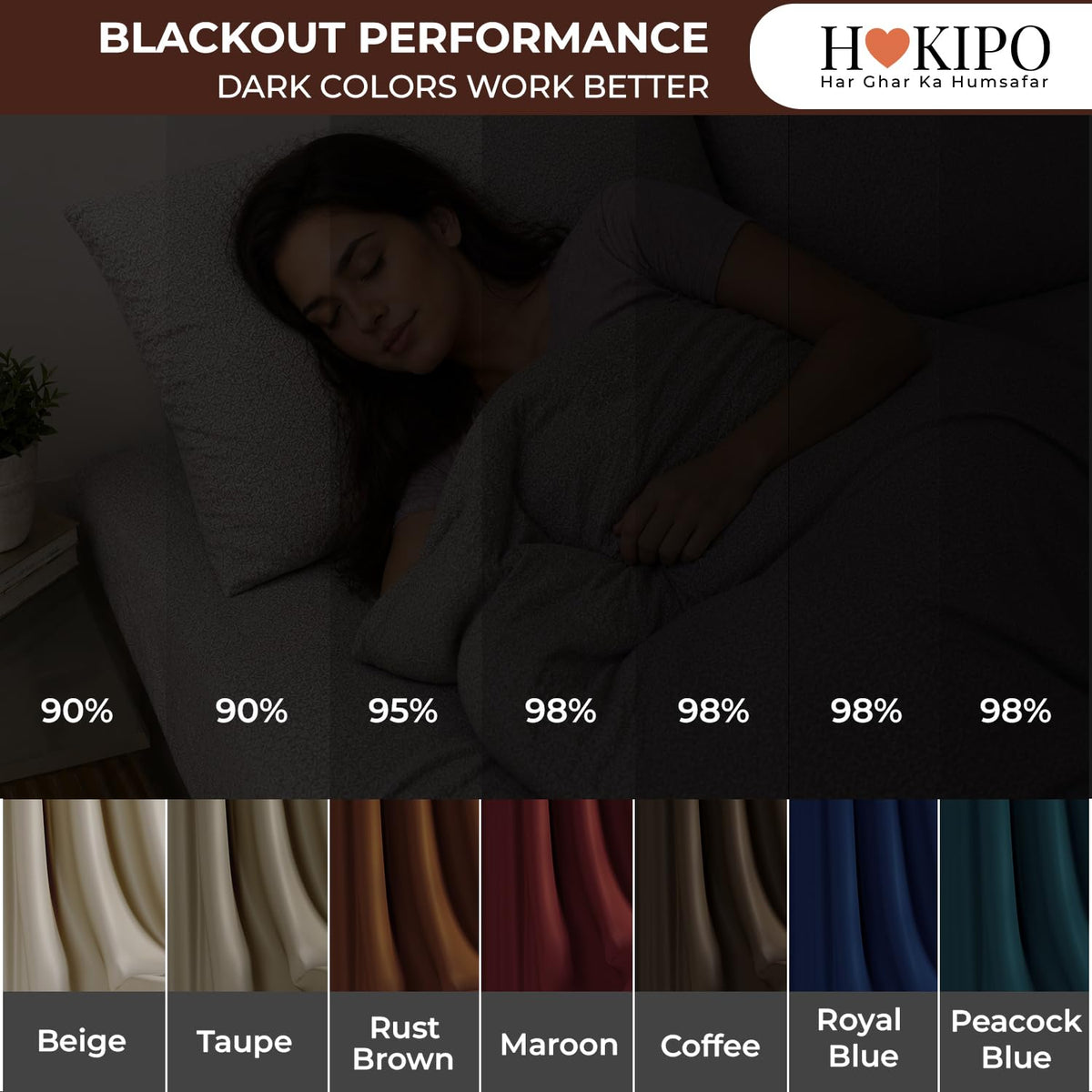 HOKIPO Midnight True Blackout Curtains, 7 Feet Long - Brown - image 2