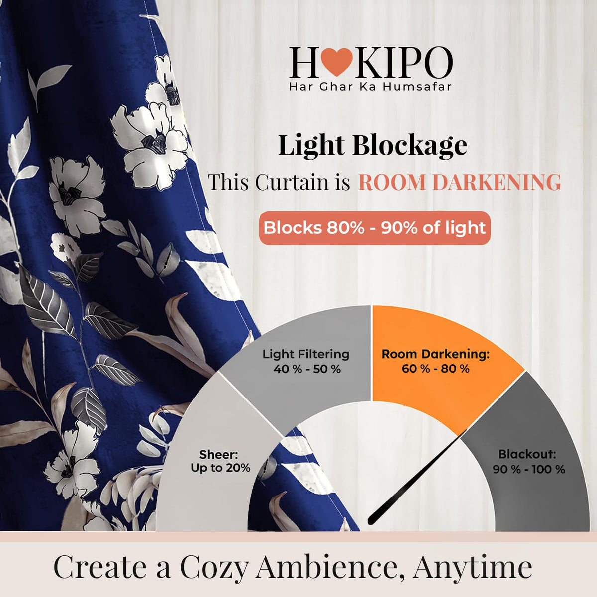 HOKIPO Twilight Curtains, 7 Feet Long - Moonlit Blossom Royal Navy - image 5