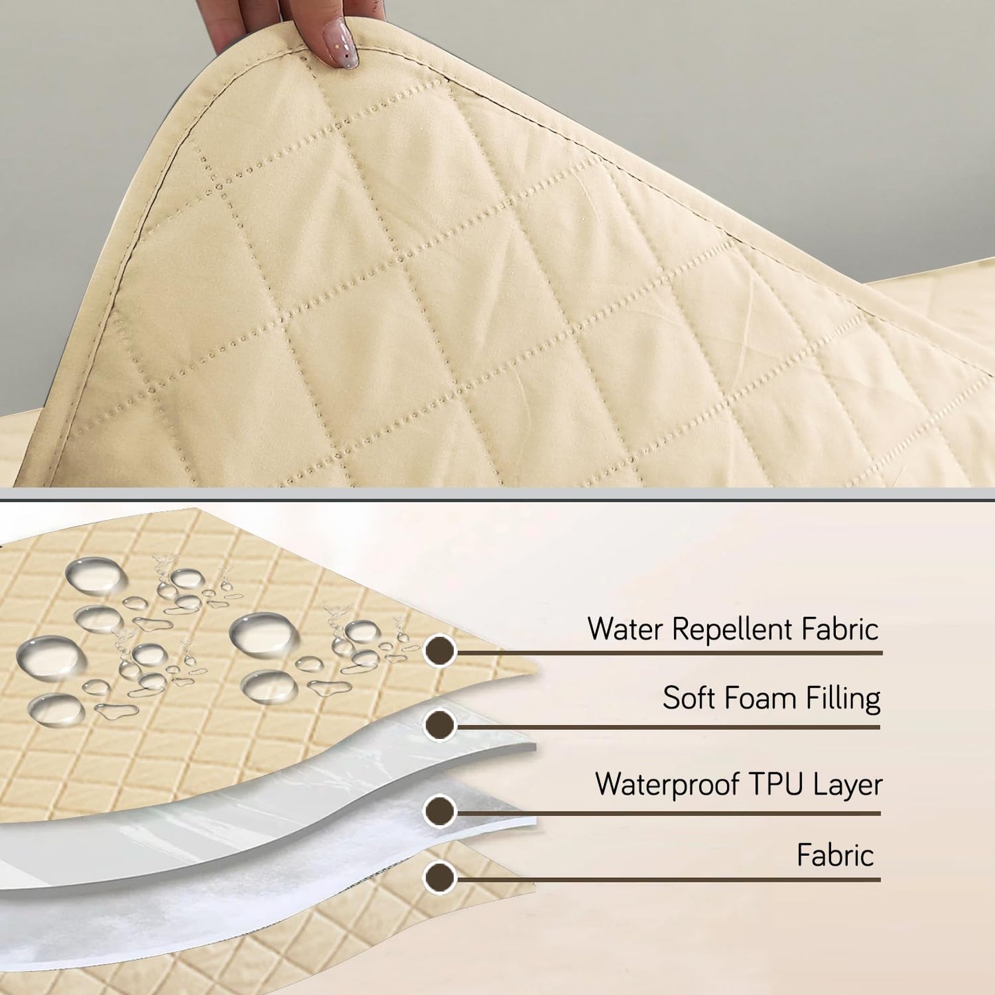 HOKIPO Waterproof Quilted Quick Dry L Shape Sofa Seat Cover Mat, Beige