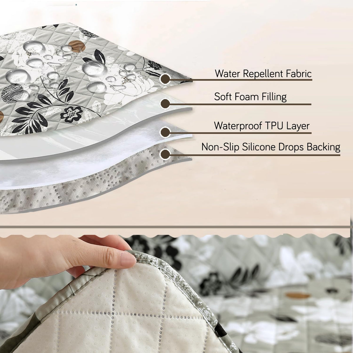 Water Repellent & Waterproof Quilted Recliner Sofa Cover for Small / Large - Feather Brown Floral