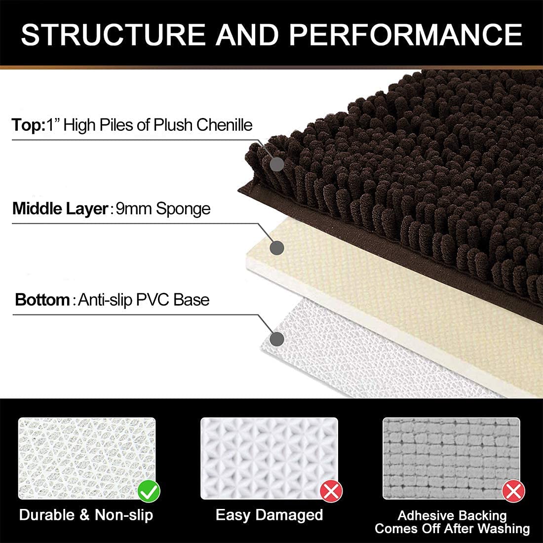 Chenille Luxury Bath Rug, Extra Soft And Absorbent Large Bathroom, Brown