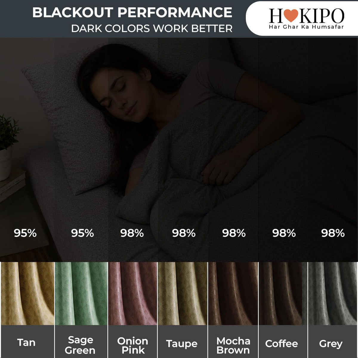 HOKIPO Palmea True Blackout Curtains, 7 Feet Long - Grey - image 3