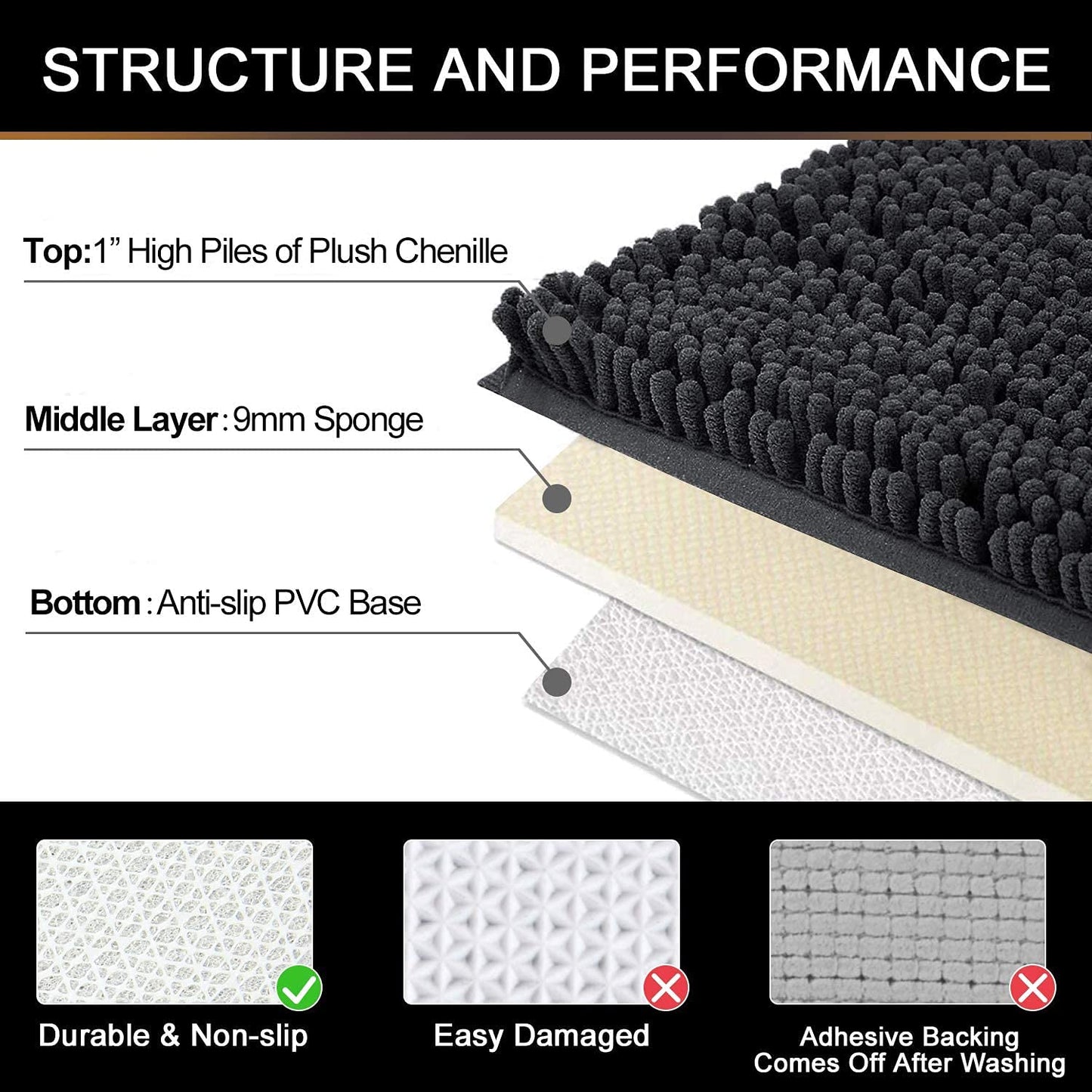 Chenille Luxury Bath Rug, Extra Soft And Absorbent Large Bathroom, Charcoal Grey