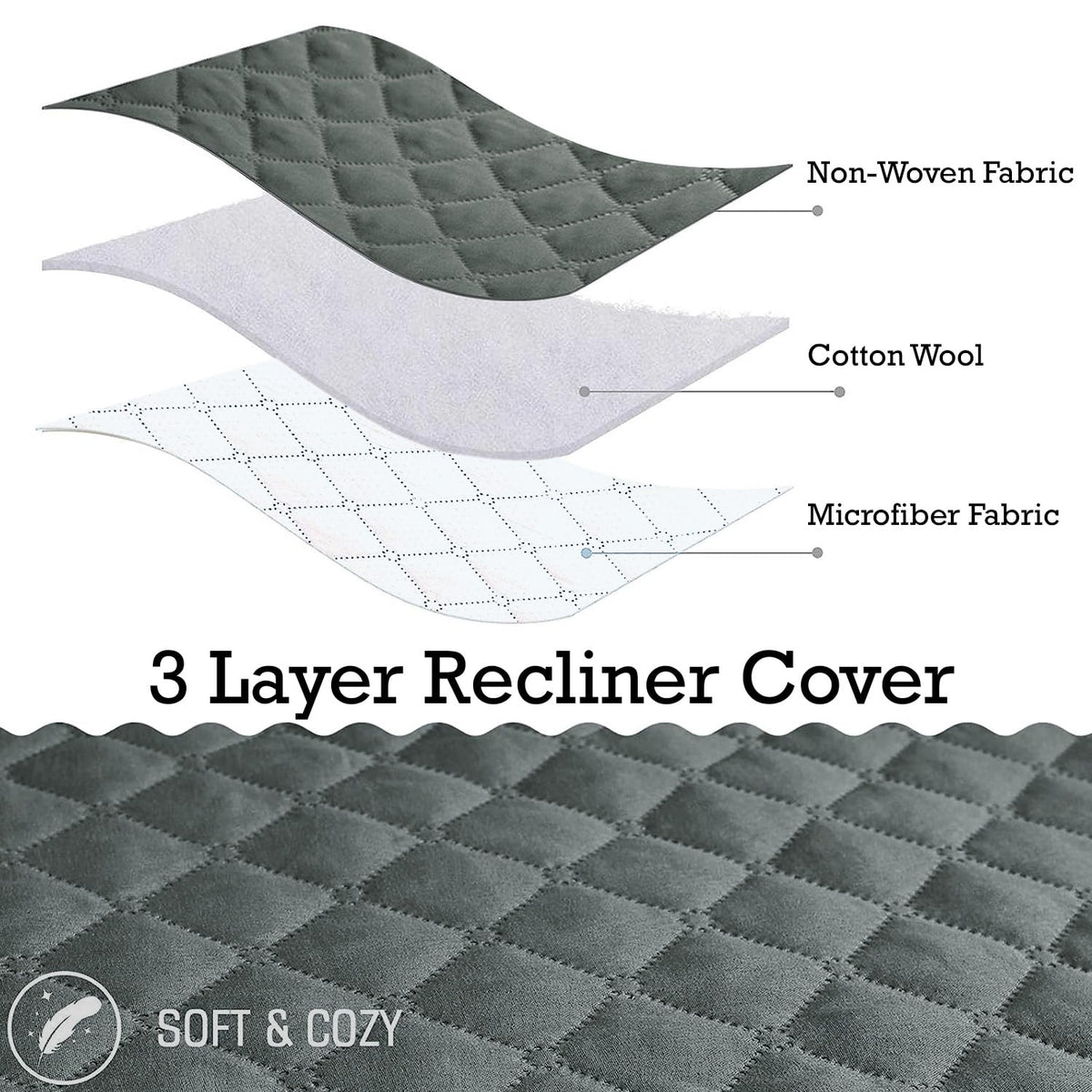 Quilted Recliner Chair Cover With Side Pockets for 1 Seater Sofa, Dark Grey