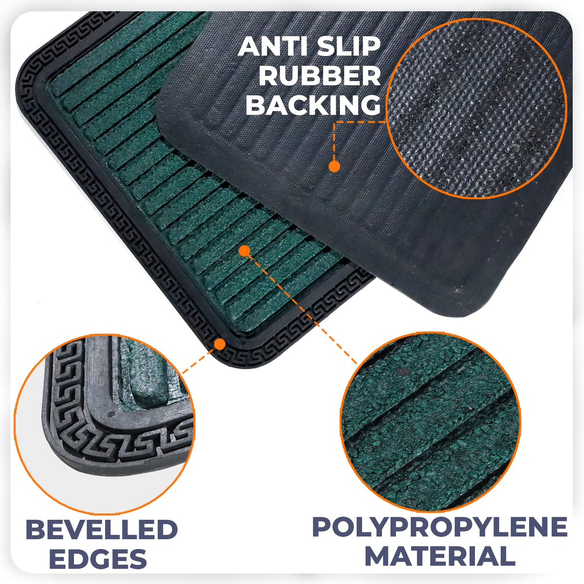 All Purpose Doormat with Rubber Backing, Thick mat for Outdoor and Indoor use, Green