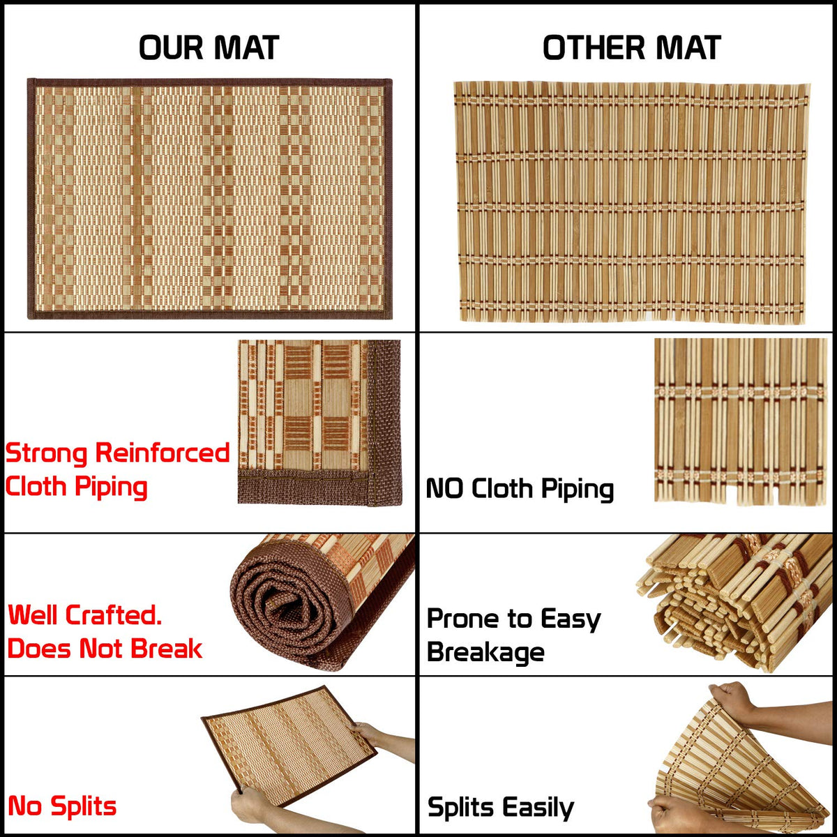 Heat Resistant Bamboo Dinner Mats, Beige