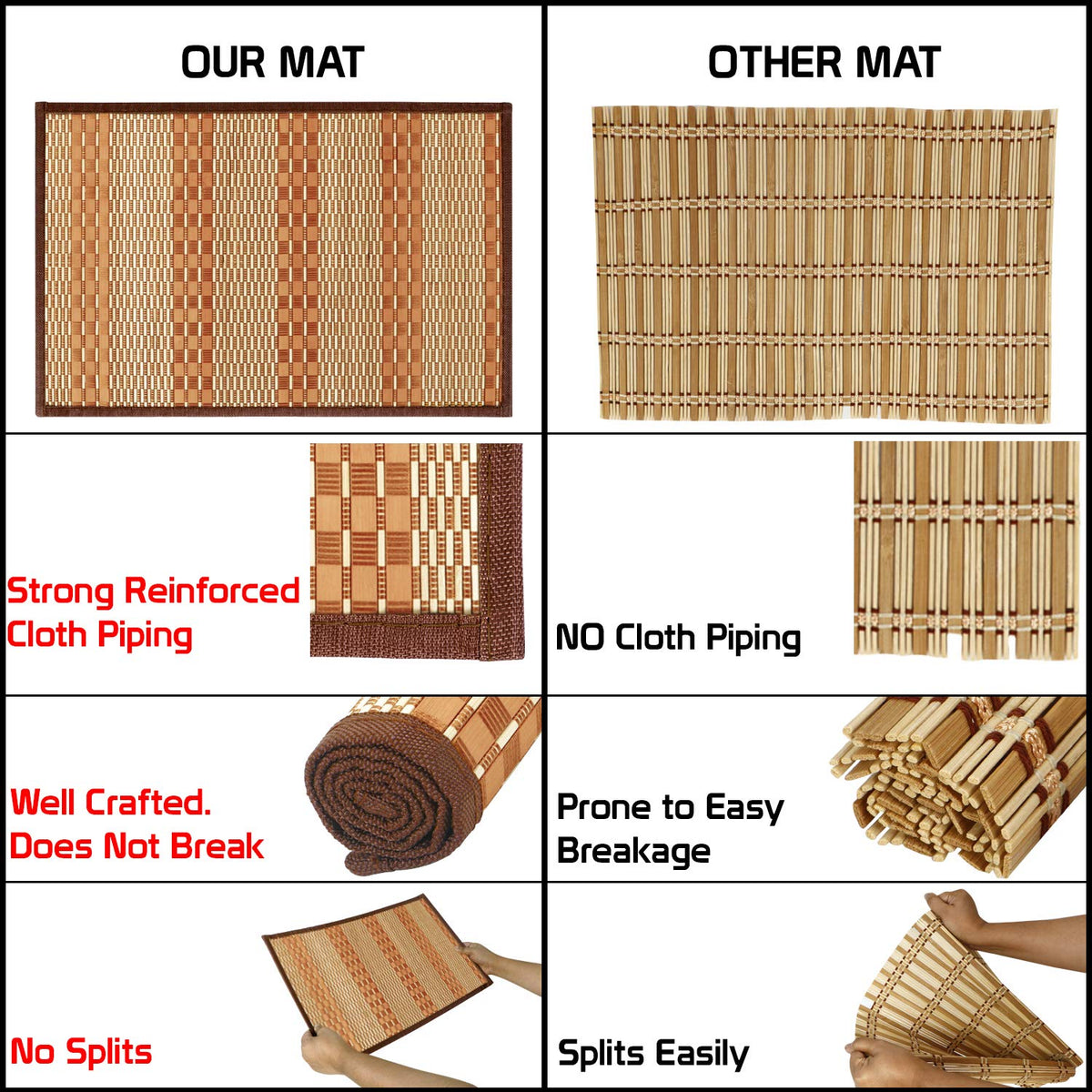 Heat Resistant Bamboo Dinner Mats, Orange