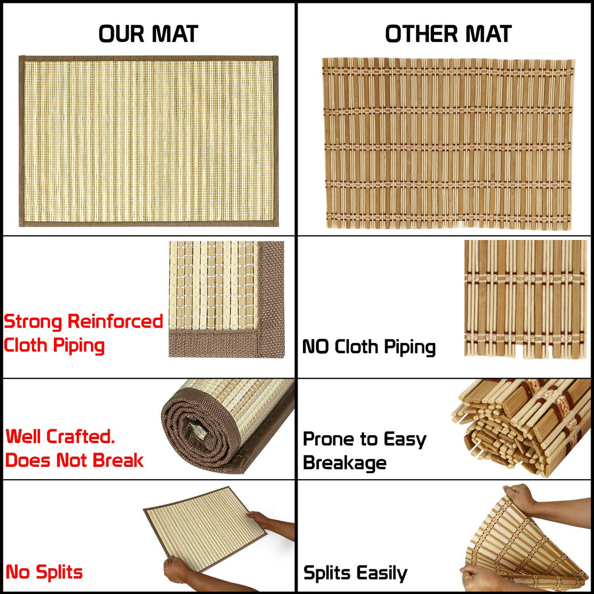 Heat Resistant Bamboo Dinner Mats, Brown