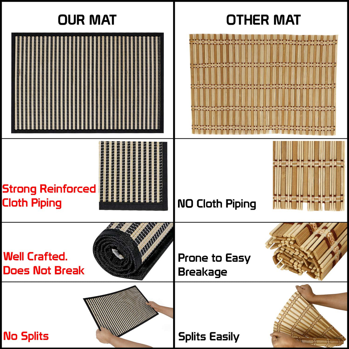 Heat Resistant Bamboo Dinner Mats, Black