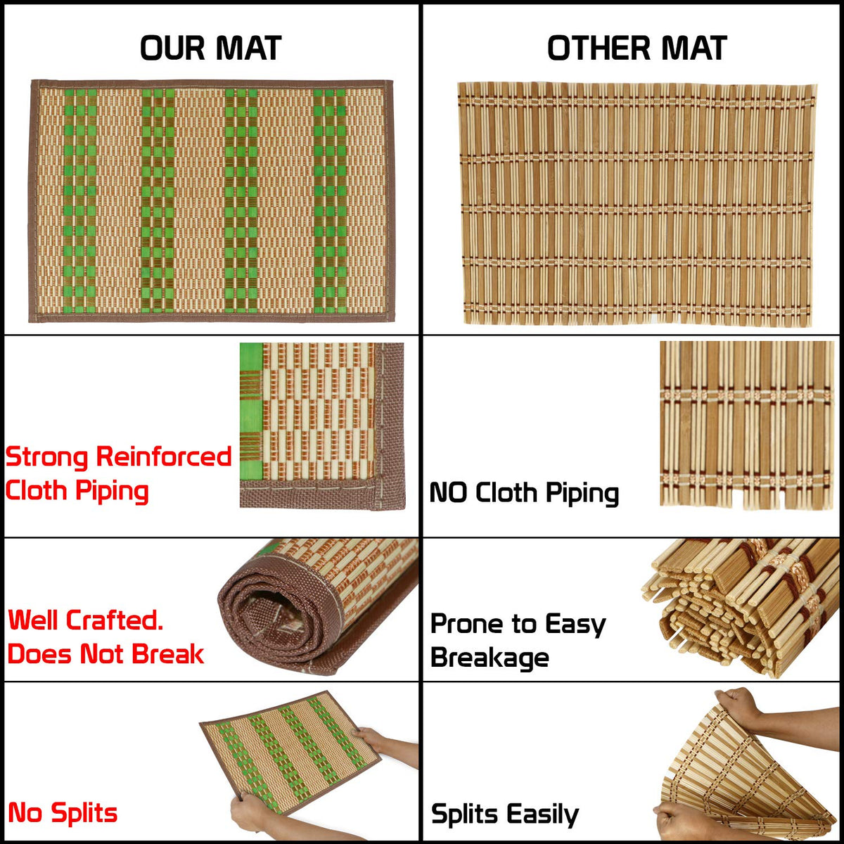 Heat Resistant Bamboo Dinner Mats, Green