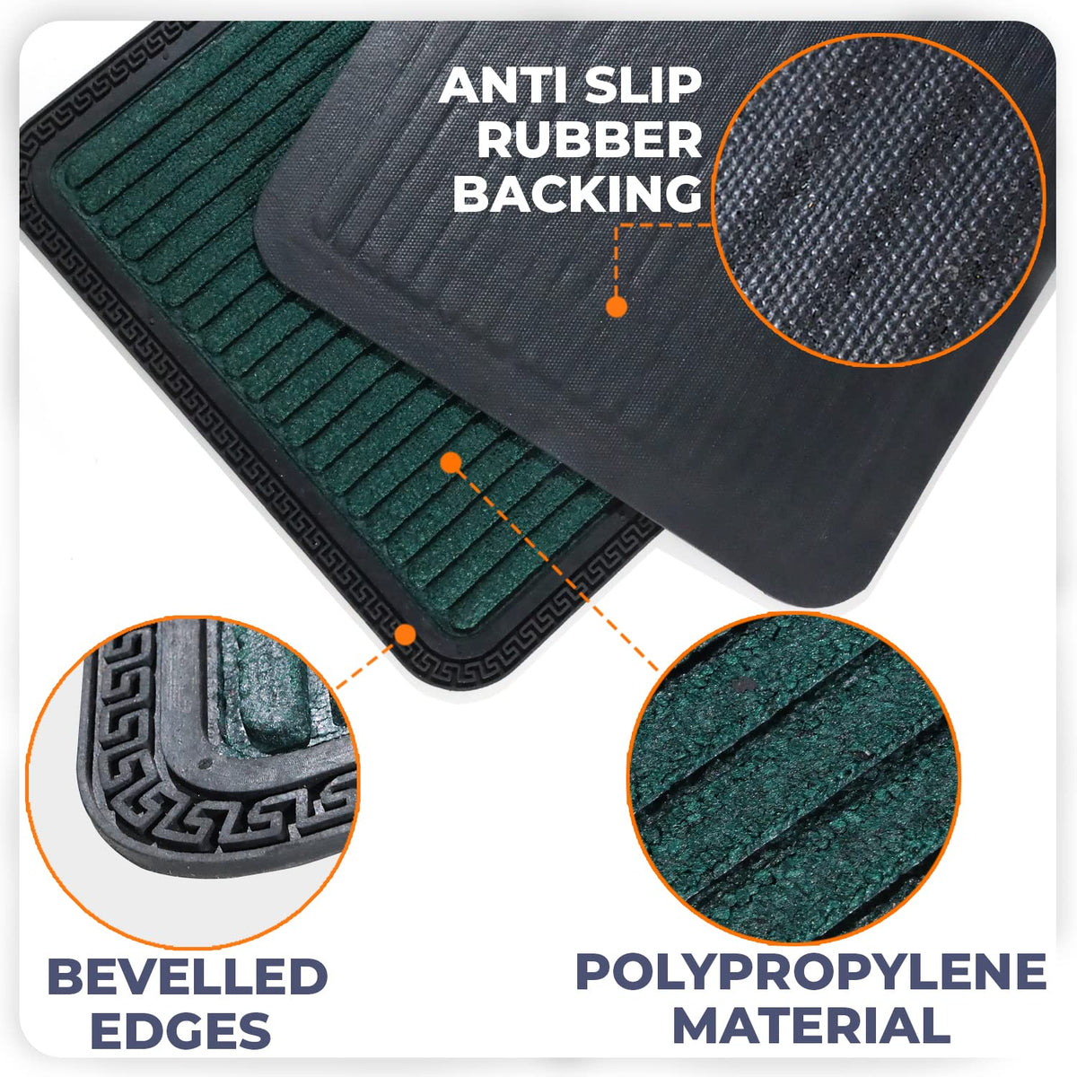 All Purpose Doormat with Rubber Backing, Thick mat for Outdoor and Indoor use, Green