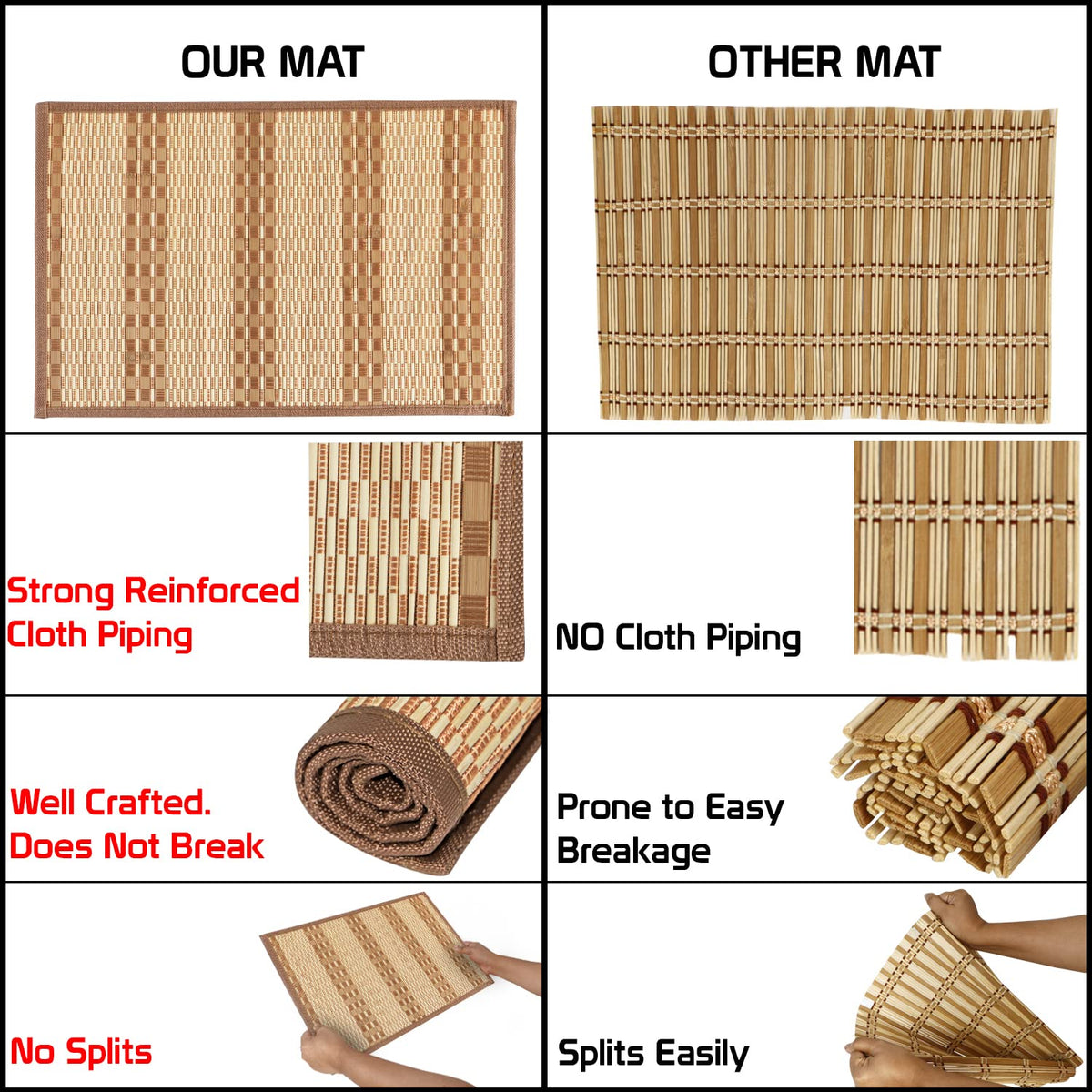 Heat Resistant Bamboo Dinner Mats, Burnt Orange