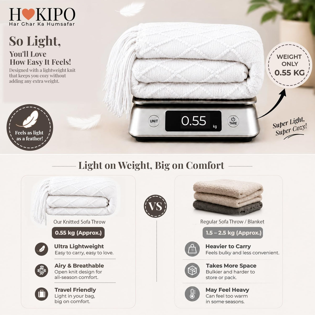 HOKIPO Diamond Knit Sofa Throw Blanket for Sofa, 50x65 in, Pearl White - image 4
