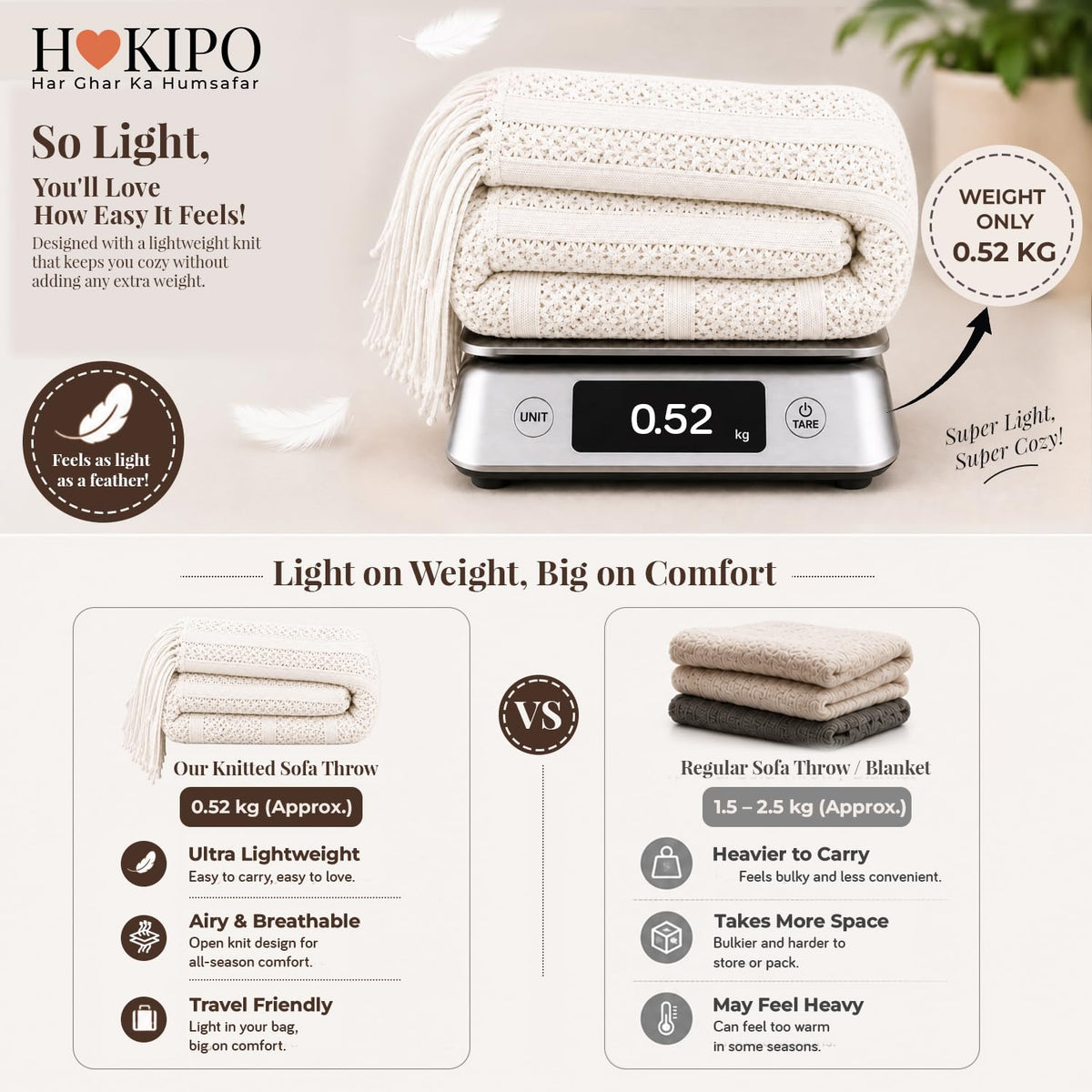 HOKIPO Open Lace Knit Sofa Throw Blanket for Sofa, 50x65 in, Vanilla White - image 4