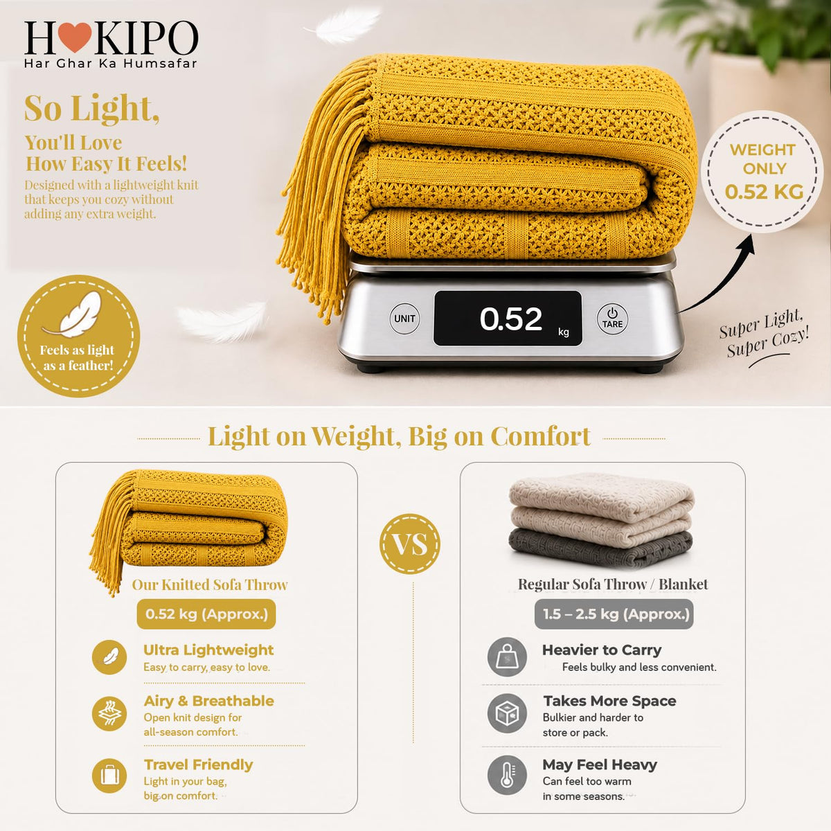 HOKIPO Open Lace Knit Sofa Throw Blanket for Sofa, 50x65 in, Amber Yellow - image 4