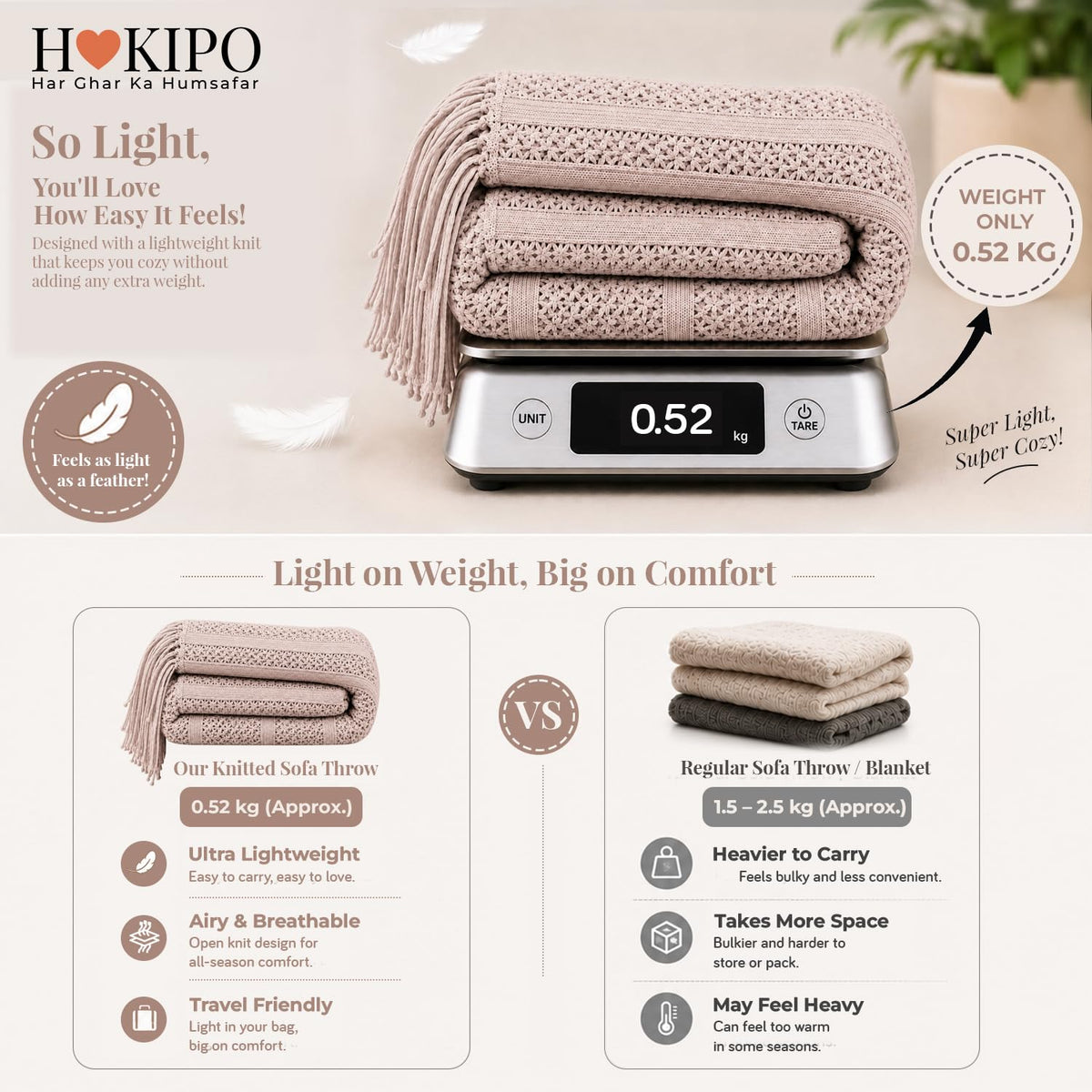 HOKIPO Open Lace Knit Sofa Throw Blanket for Sofa, 50x65 in, Truffle Brown - image 4