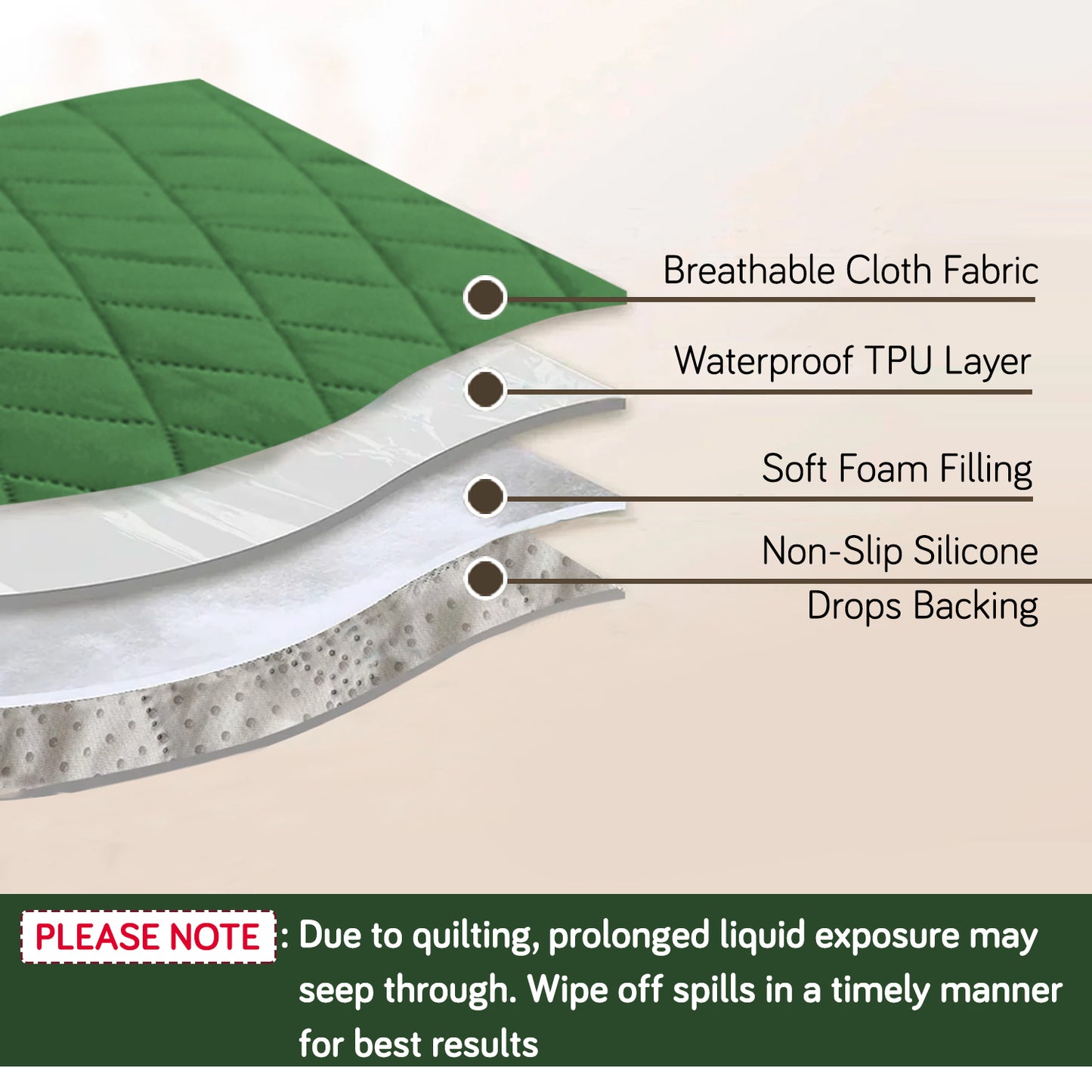 Quilted Waterproof Sofa Seat Mat for 1/2/3 Seater Sofa with 2 Armrest Covers with Pockets, Green