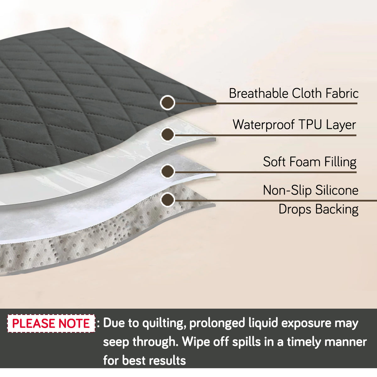 Quilted Waterproof Sofa Seat Mat for 1/2/3 Seater Sofa with 2 Armrest Covers with Pockets, Grey