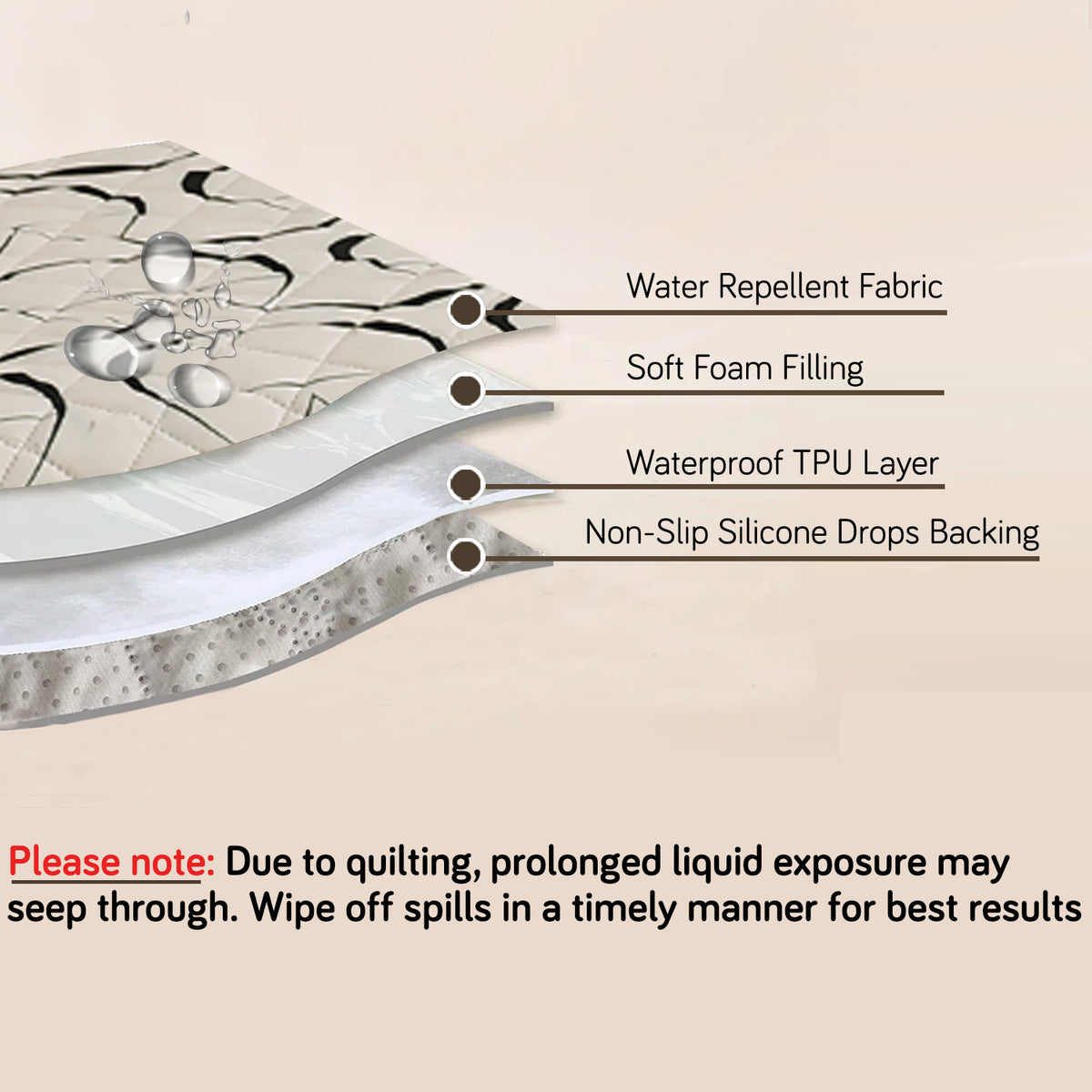 Water Repellent + Waterproof Quilted Sofa Mats, Natural Beige Abstract Art