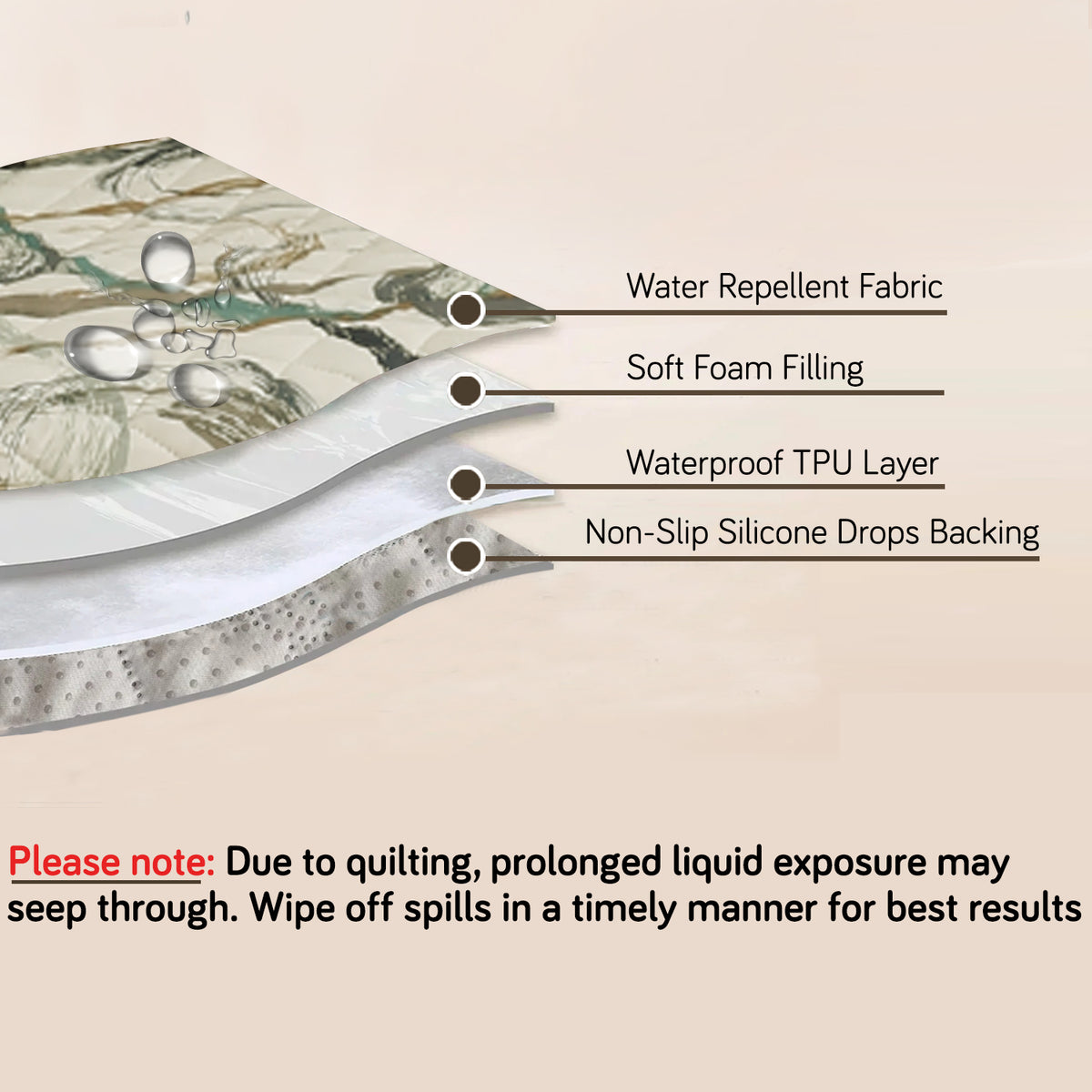 Waterproof Printed Quilted Quick Dry L Shape Sofa Seat Cover Mat, Parchement Beige Abstract Art