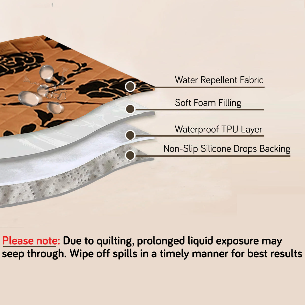 Waterproof Printed Quilted Quick Dry L Shape Sofa Seat Cover Mat, Copper Brown Floral