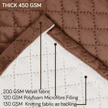 Close up photo of backside of Russet Brown colour quilted Velvet sofa cover set
