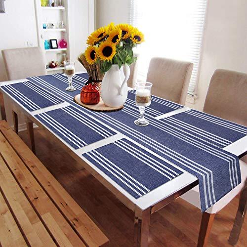 Ribbed Cotton Heat Resistant Dining Table Mat, Blue - HOKIPO | Har Ghar ka Humsafar