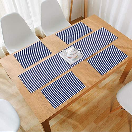 Ribbed Cotton Heat Resistant Dining Table Mat, Blue Striped - HOKIPO | Har Ghar ka Humsafar