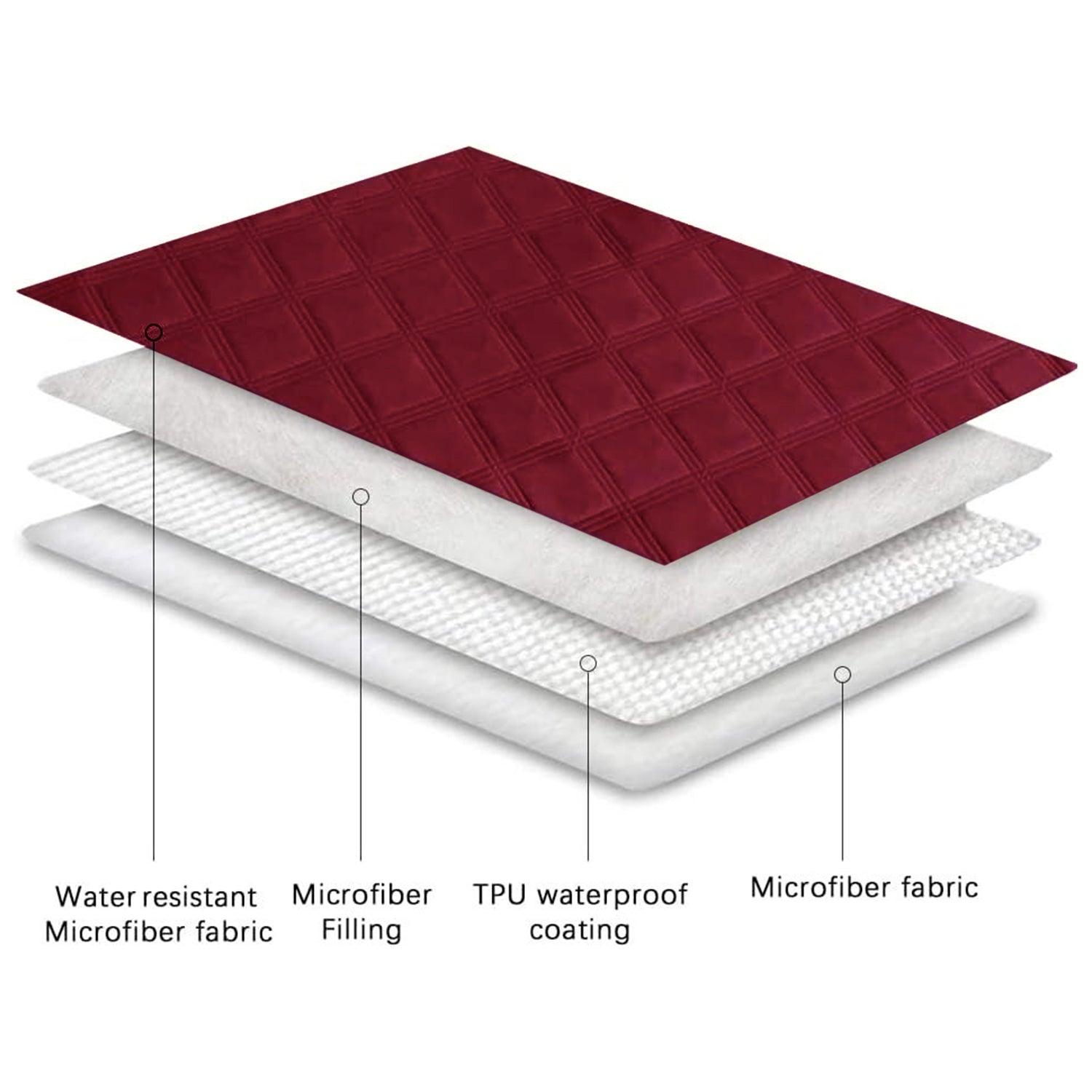 Waterproof Quilted Recliner Sofa Mat for One Seater Recliner Sofa, Burgundy - HOKIPO | Har Ghar ka Humsafar