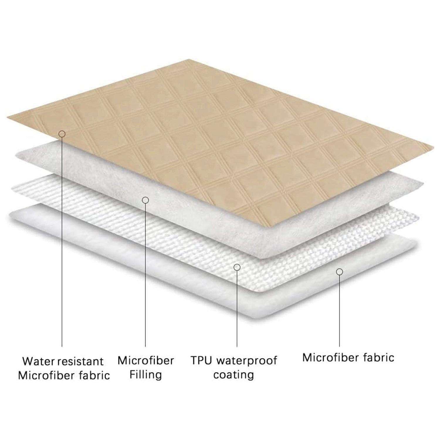 Waterproof Quilted Recliner Sofa Mat for One Seater Recliner Sofa, Sand Brown - HOKIPO | Har Ghar ka Humsafar